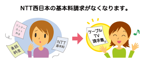 NTT西日本の基本料請求がなくなります。