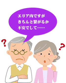 エリア内ですがきちんと繋がるか不安でして……