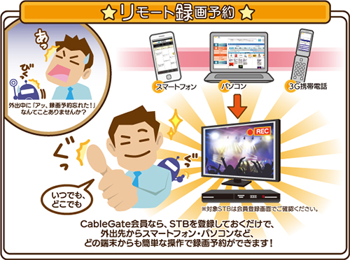 リモート録画予約