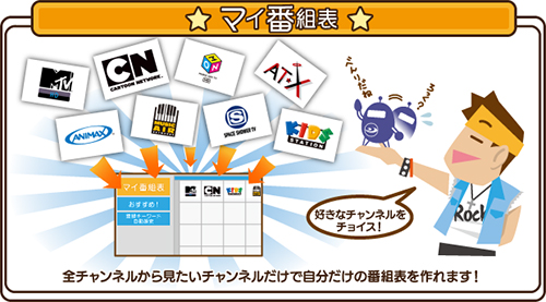 マイ番組表