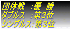 団体戦　：優　勝 ダブルス　：第３位 シングルス：第３位　　　