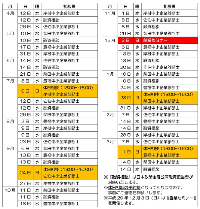 創業・経営相談 日程一覧